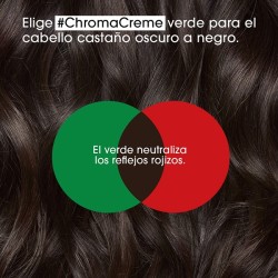 CHAMPÚ CHROMA CREME VERDE SERIE EXPERT 300ML DE L'OREAL PROFESSIONNEL